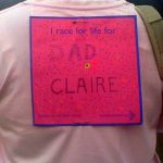 Back signs