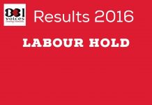 Election 2016: RESULTS for Kings Norton ward: LABOUR HOLD