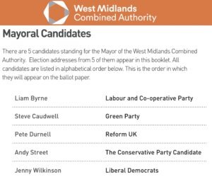 List of Mayoral candidates - Liam Byrne for Labour & Co-operative, Stave Caldwell for Green Party, Pete Darnell for Reform UK, Andy Street for Conservative, Jenny Wilkinson for Liberal Democrats
